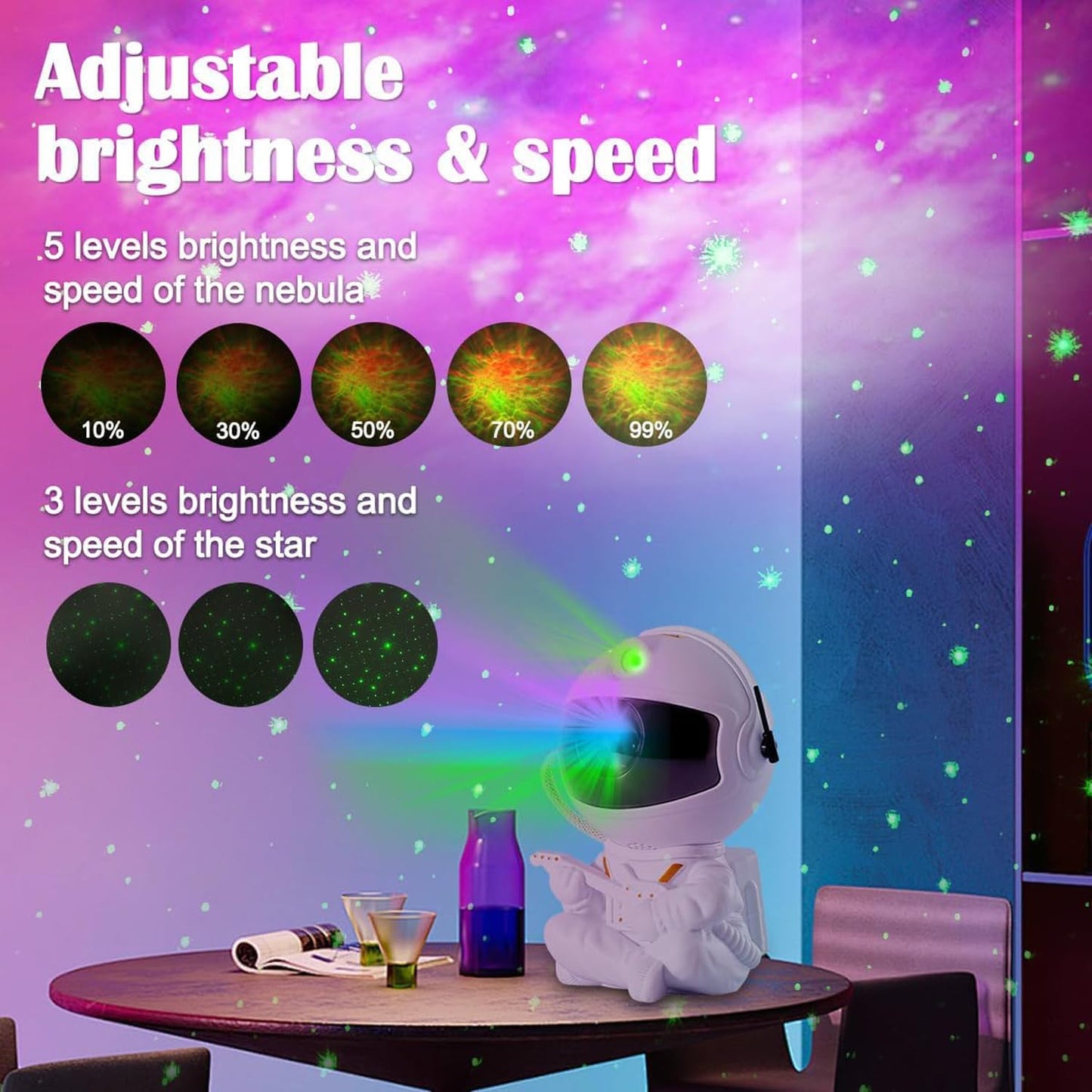 FLYNGO Astronaut Galaxy Projector Lamp with Remote Control, and 360° Adjustable, Night Light for Kids, Bedroom, Gaming Room, Home Party, Birthday Gifts (Guitar)