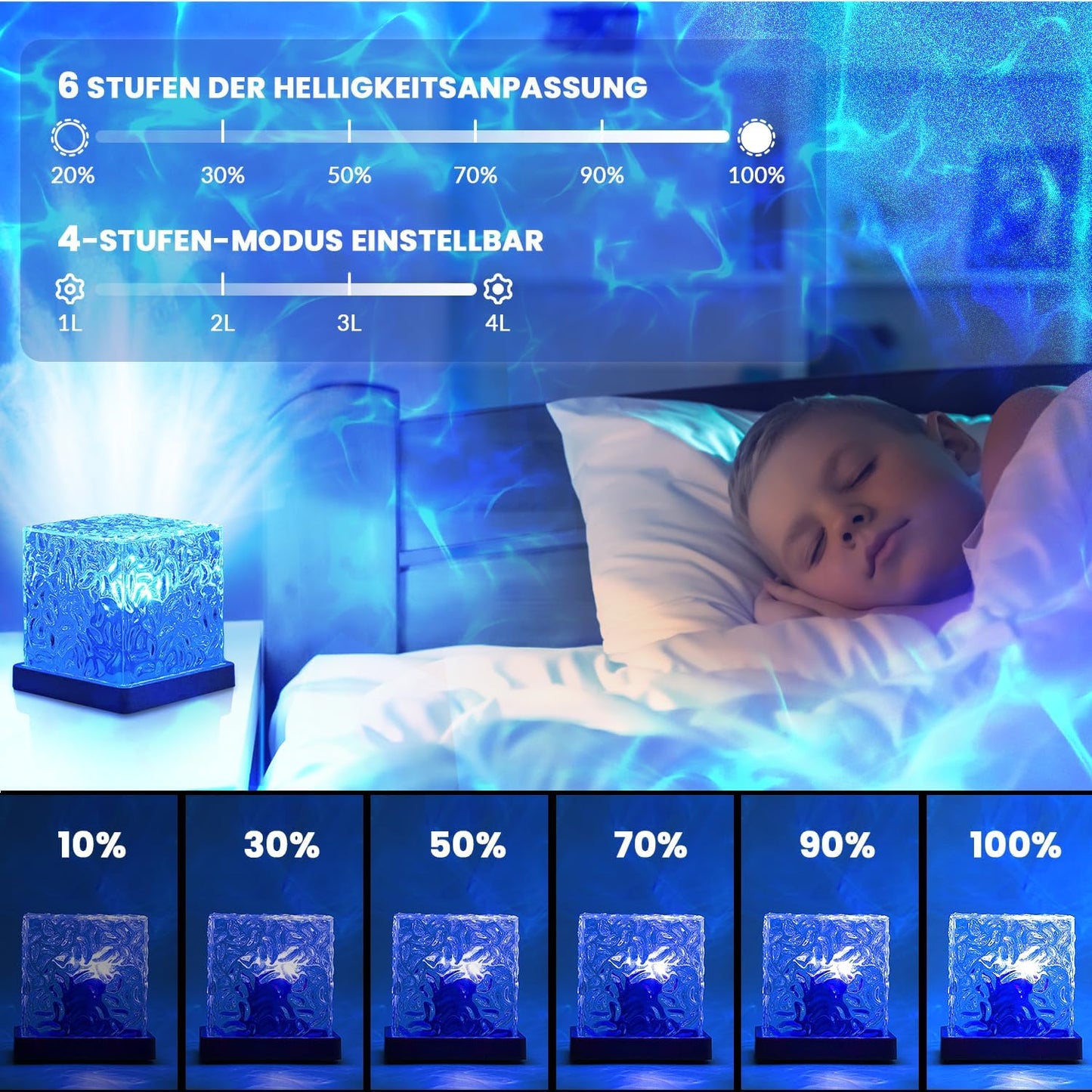 One94Store Romantic Ocean Wave Night Light Projector Lamp, 3D Water Wave Effect, LED Projection Lamp for Bedroom Decor, Remote Control (Cube Shape)